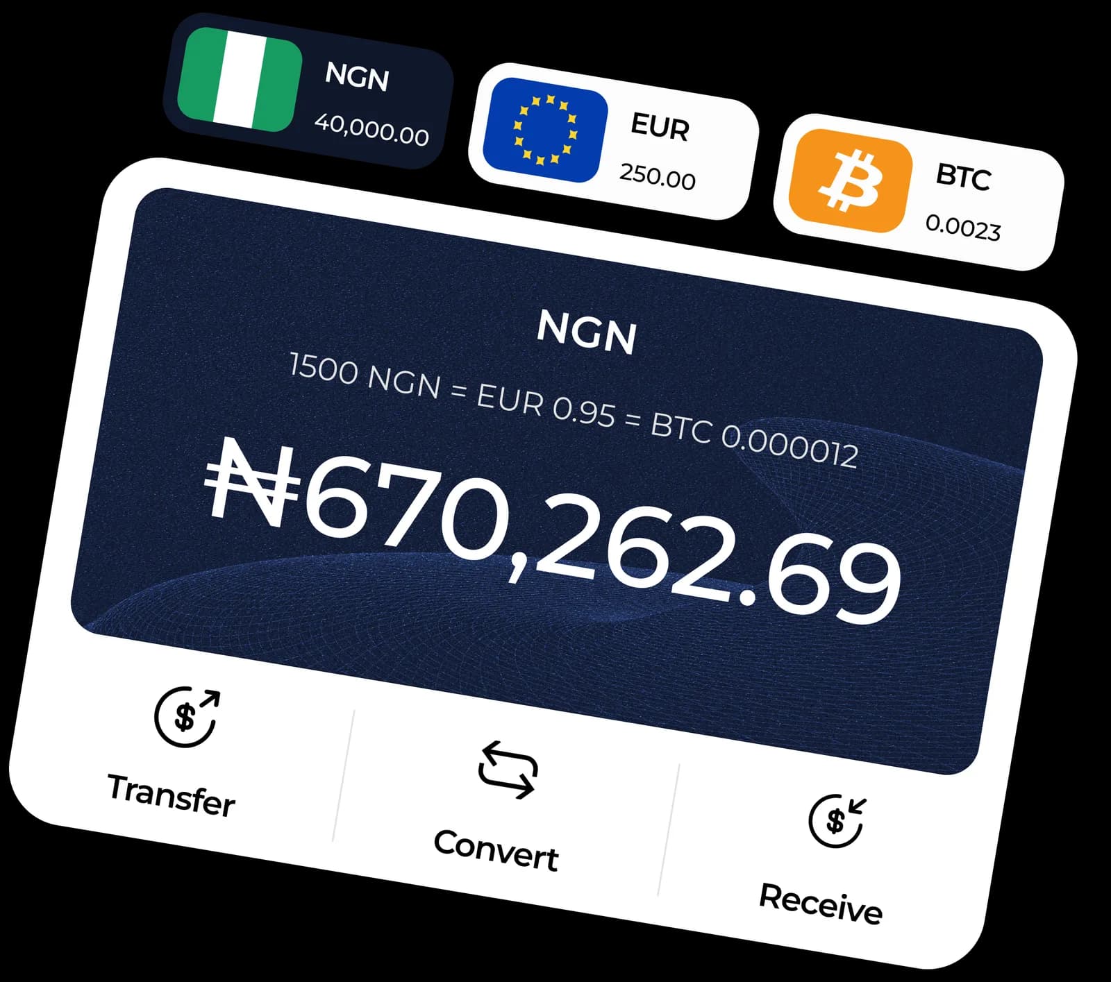 Neioppay Multi-Currency and Crypto Dashboard preview
